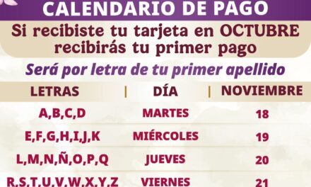 Inicia pago a beneficiarias de “pensión mujeres bienestar”